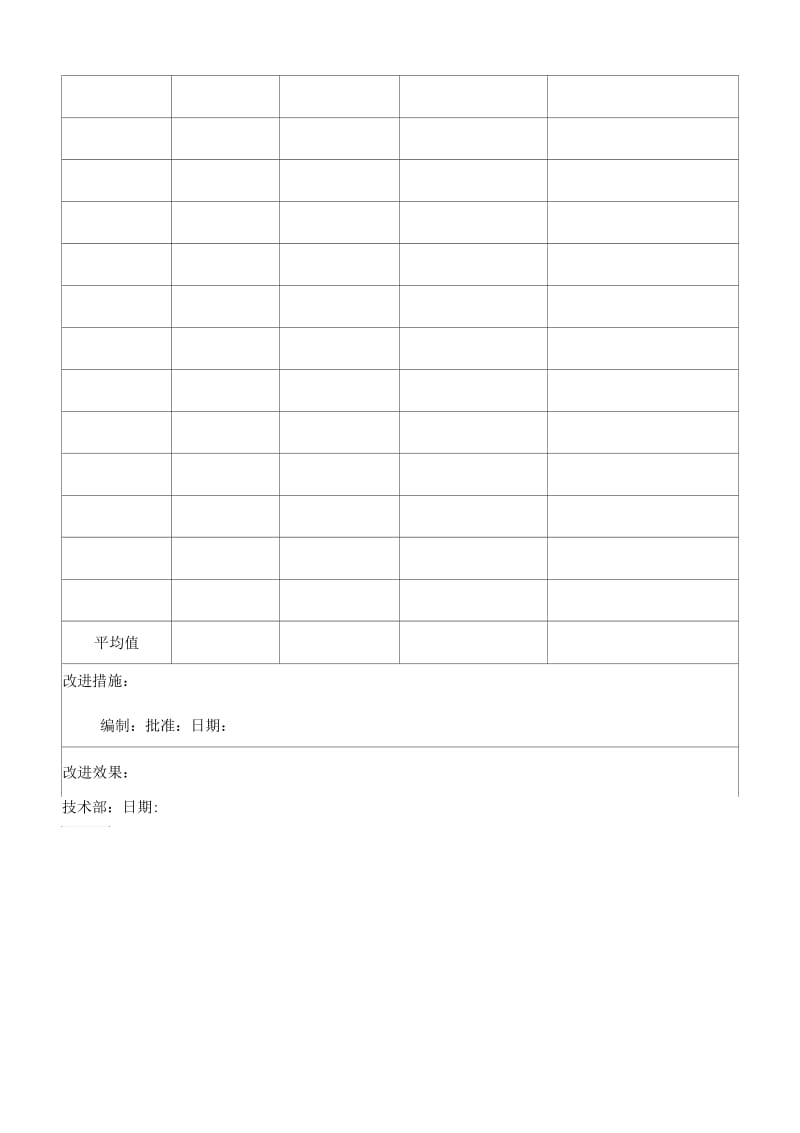 TS体系工艺流程综合分析表.docx_第2页