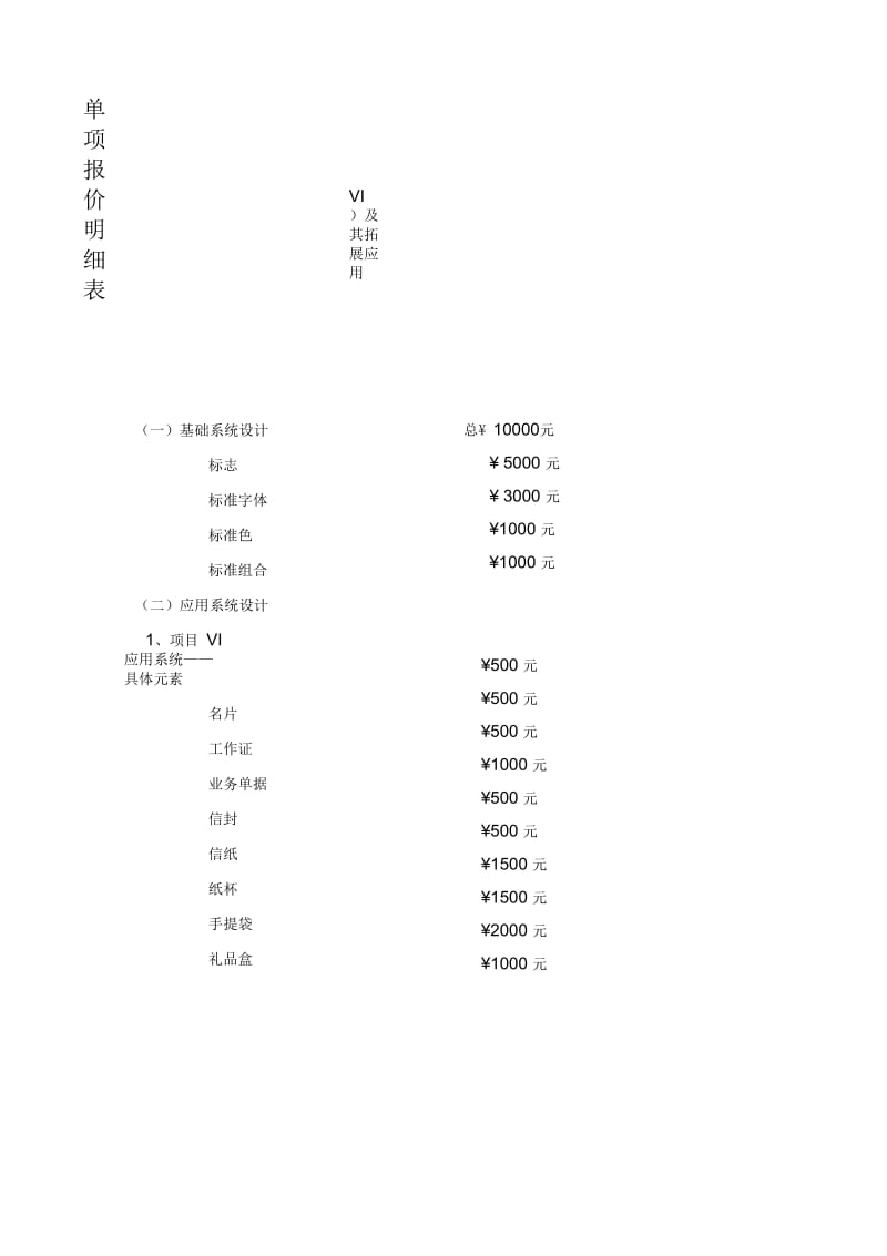 VI视觉设计单项报价明细表.docx_第1页