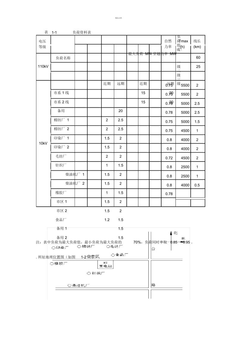 电力系统继电保护与自动化毕业设计题目.docx_第2页