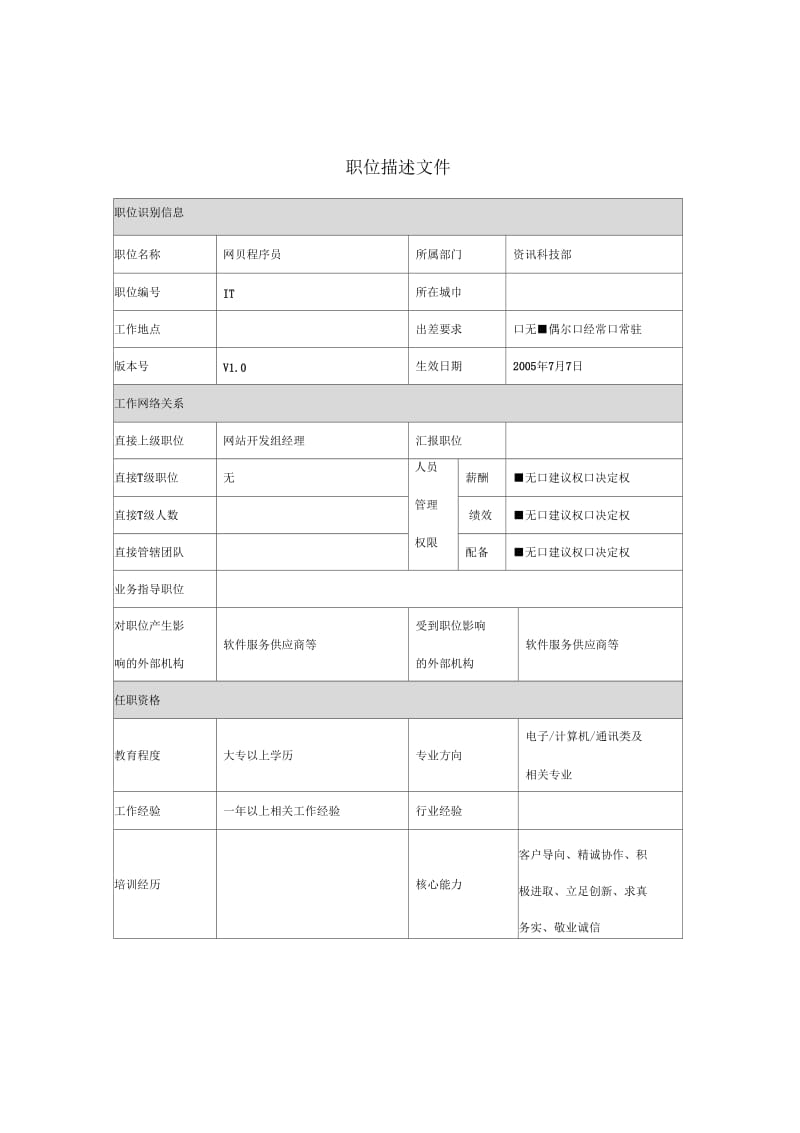 网站程序员岗位说明书.docx_第1页