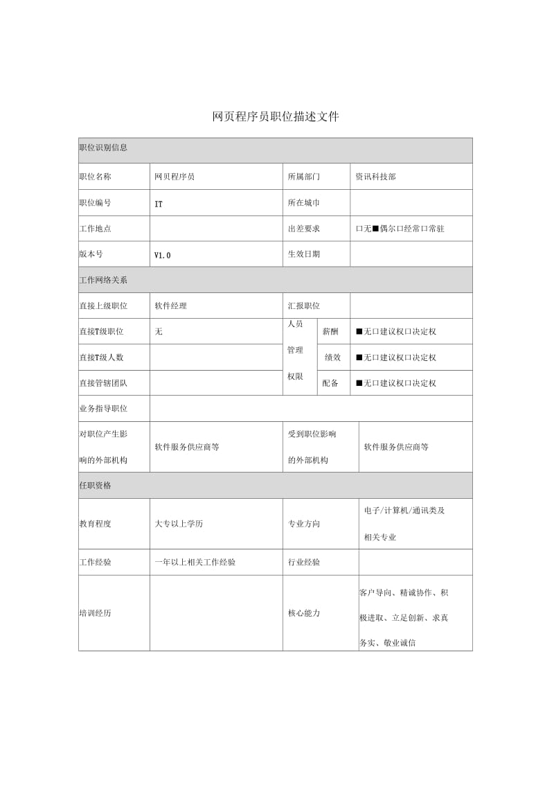 网页程序员岗位职务说明.docx_第1页