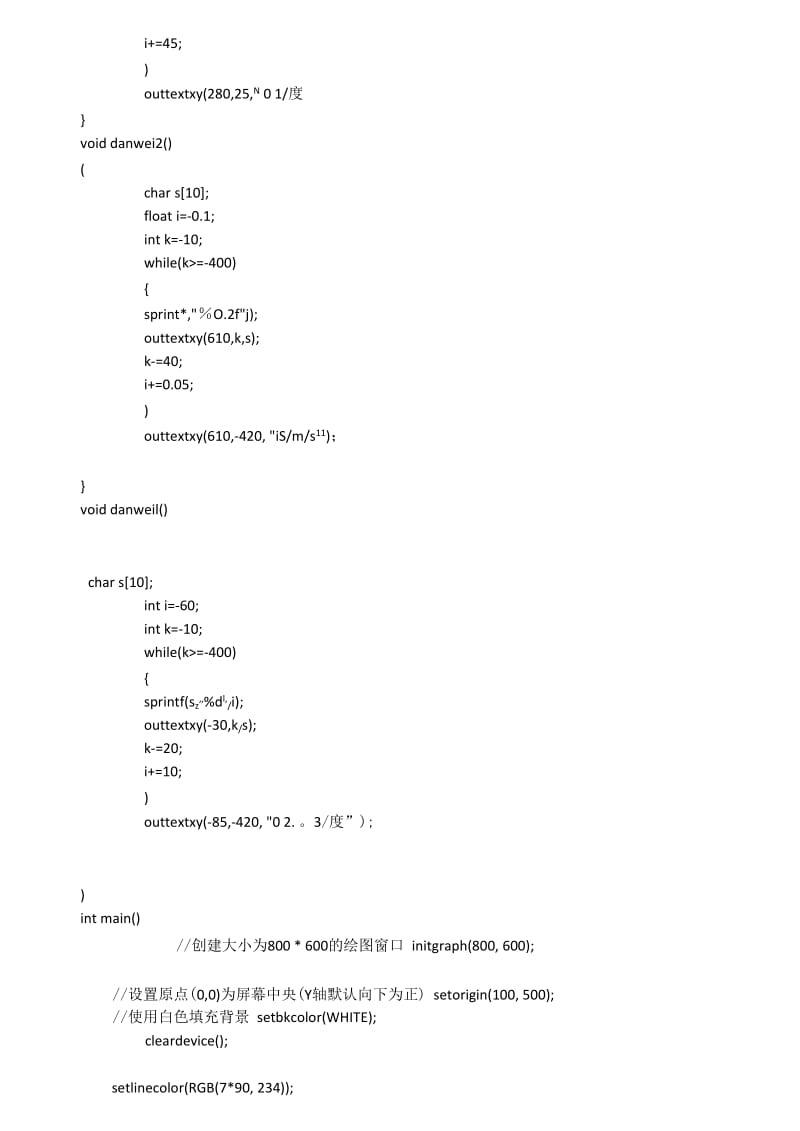 C语言机械原理编程,连杆运动分析图线.docx_第2页