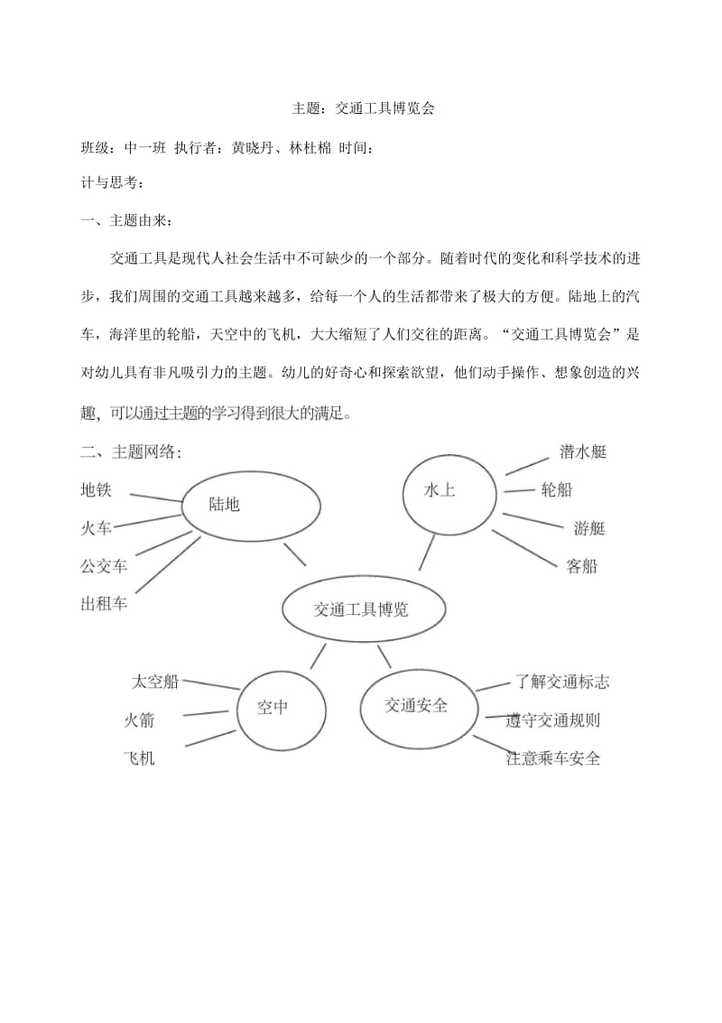 黄晓丹《交通工具博览会》主题活动.docx_第1页