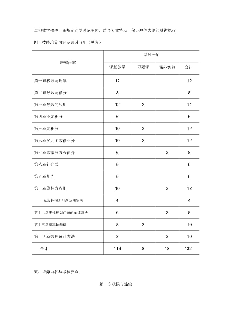 《经济应用数学》技能培养大纲.docx_第2页