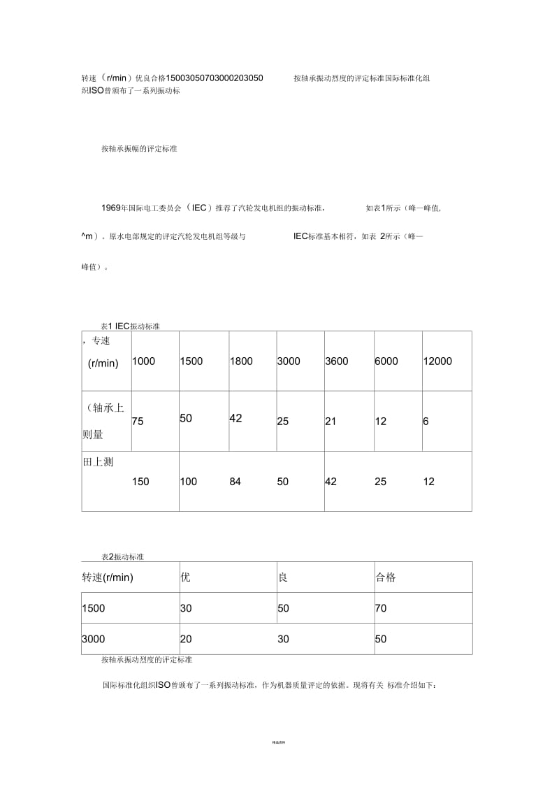 水泵行业的振动分析.docx_第3页