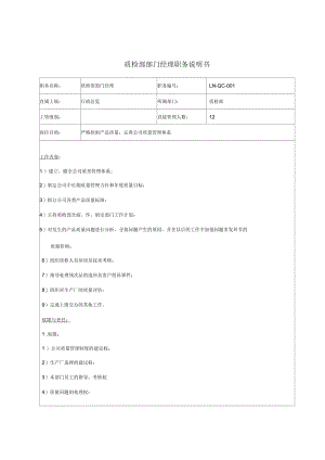 质检部部门经理职务说明书.docx