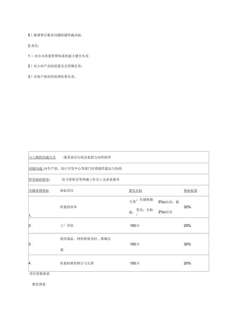 质检部部门经理职务说明书.docx_第2页