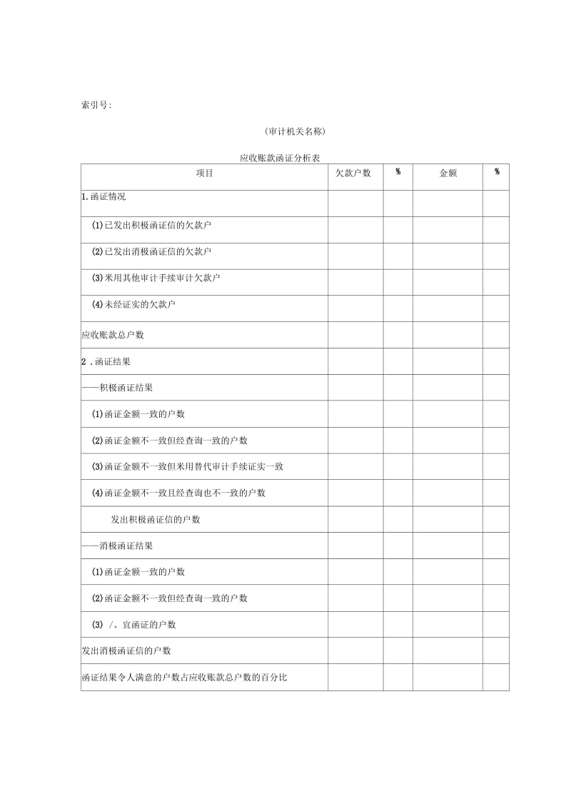 流动资产应收账款函证分析表.docx_第1页