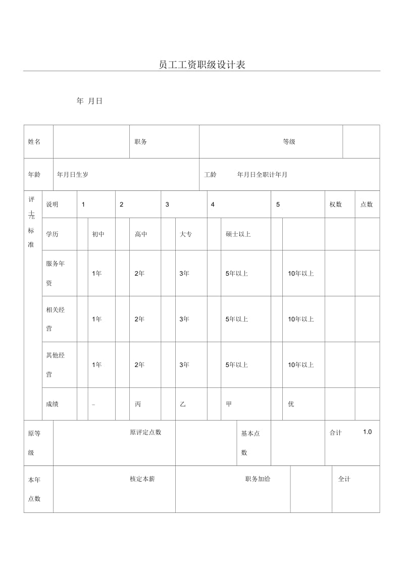 【薪酬福利】员工工资职级设计表.docx_第1页