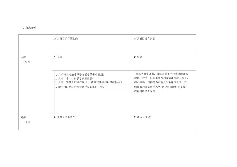 袁红个人自我诊断SWOT分析表.docx_第1页