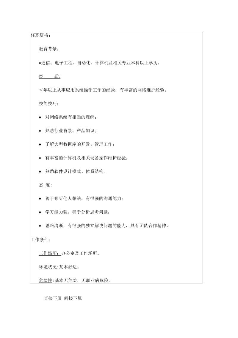 系统操作员岗位说明书编写范本.docx_第2页