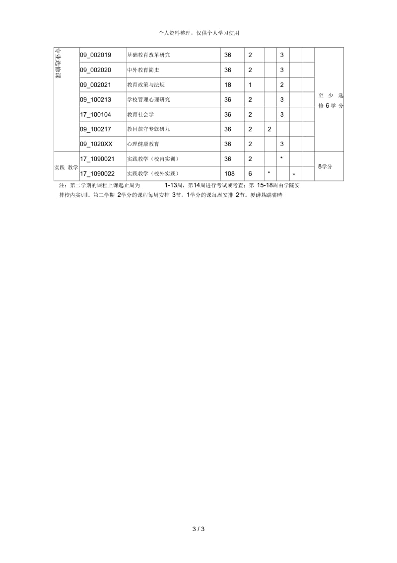 教育管理全日制教育硕士专业学位研究生.docx_第3页