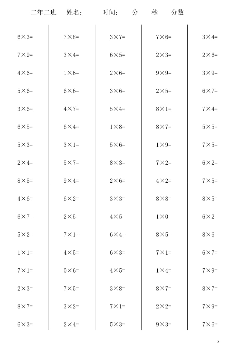 人教版小学二年级数学乘法口算练习题（全套）.doc_第2页