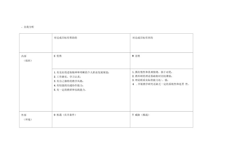 个人自我诊断SWOT分析表(七).docx_第1页