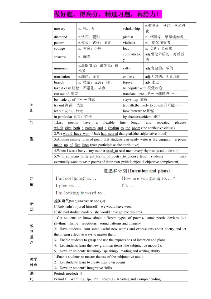 高中英语优秀教案 选修六 Unit2 Poems Period（人教版）.doc_第2页