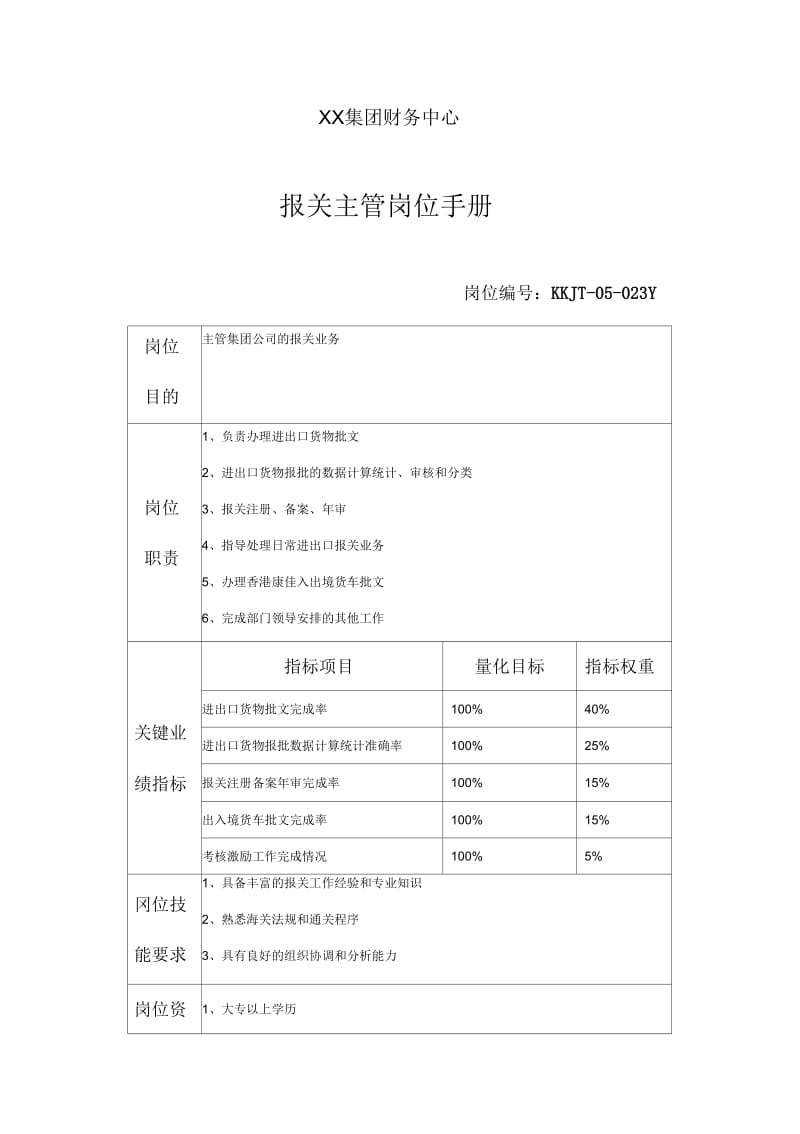 集团财务中心报关主管岗位手册表.docx_第1页