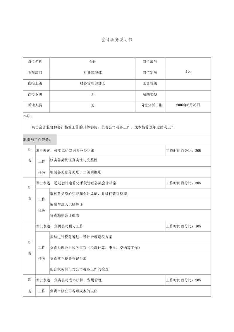 集团亚太区会计职务说明书.docx_第1页