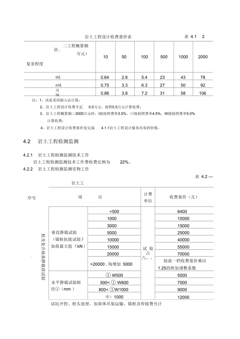 《工程勘察设计收费标准》(岩土工程设计与检测与监测部分).docx_第2页