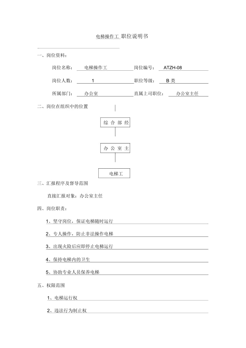 电梯操作工职位说明书.docx_第1页