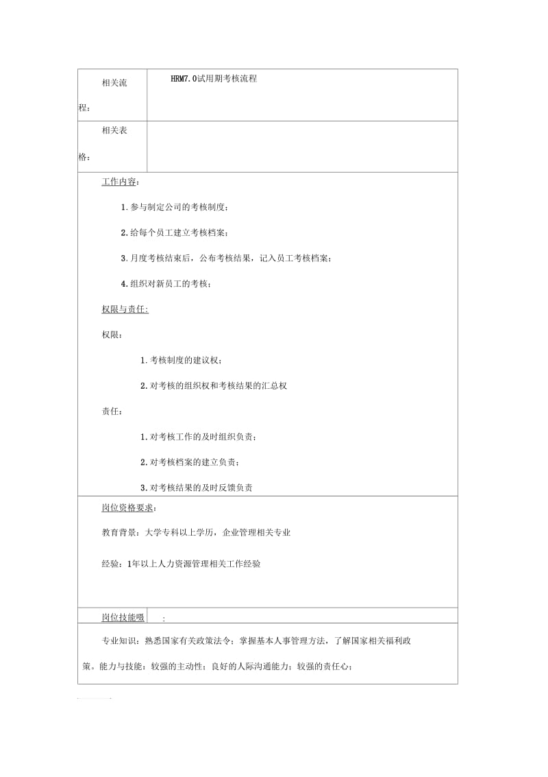 联信光电子公司岗位说明书大全.docx_第2页