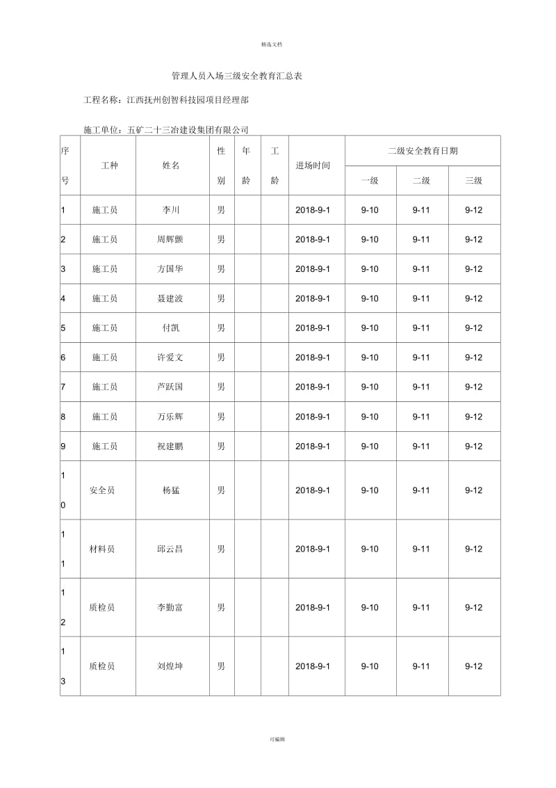 新工人入场三级安全教育汇总表.docx_第1页