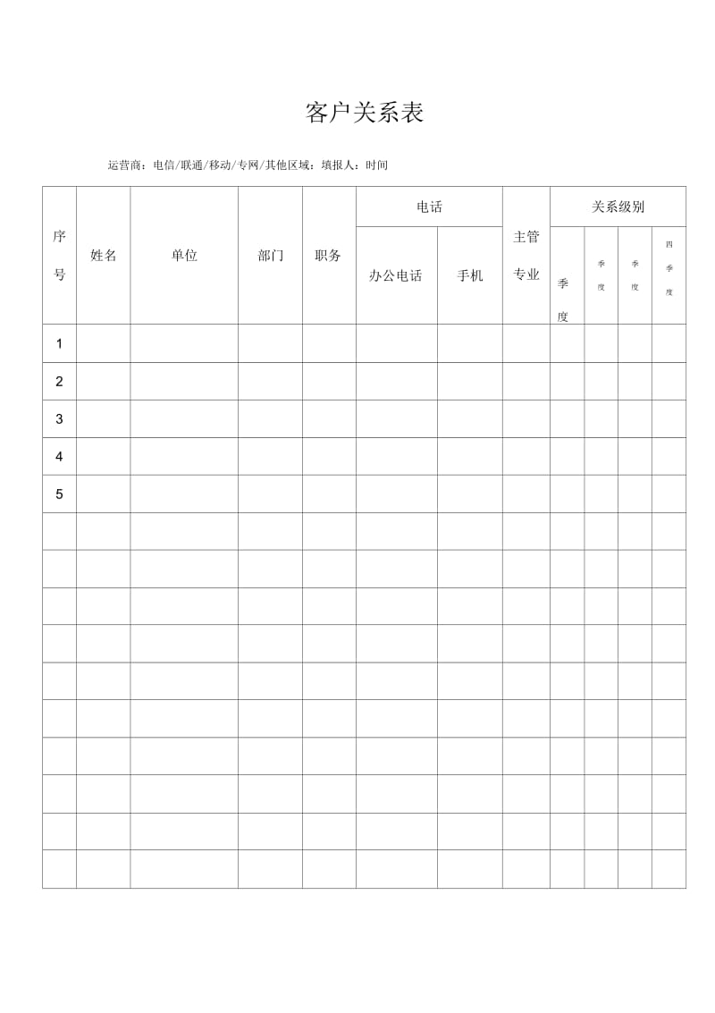 客户关系表.docx_第1页