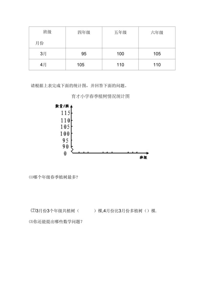 人教课标四年级上册数学第七单元测试.docx_第2页