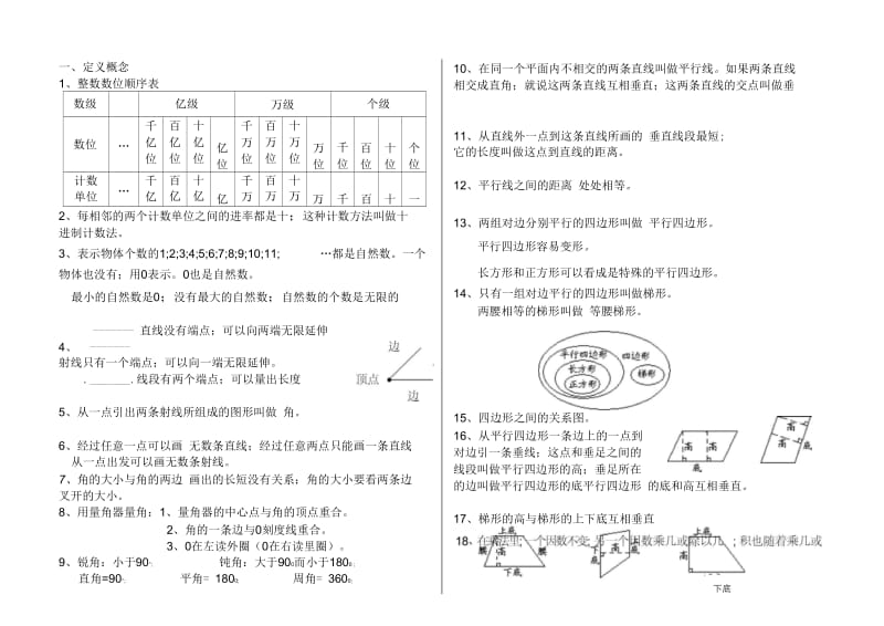 人教版四年级数学上册期末总复习资料及各单元练习.docx_第1页