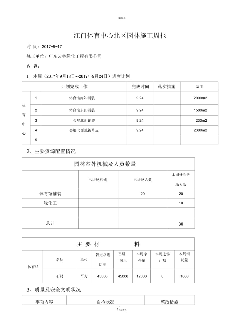 园林施工工作周报.docx_第1页