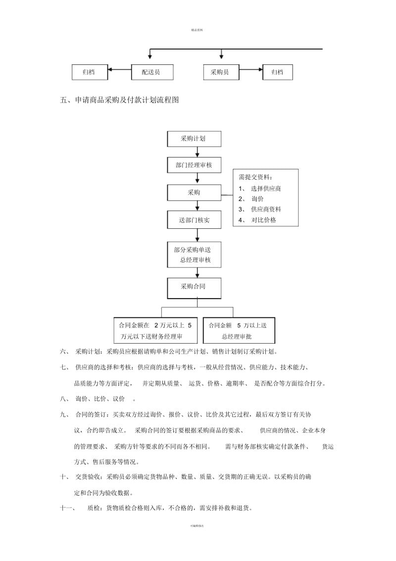 采购部工作标准化流程.docx_第3页