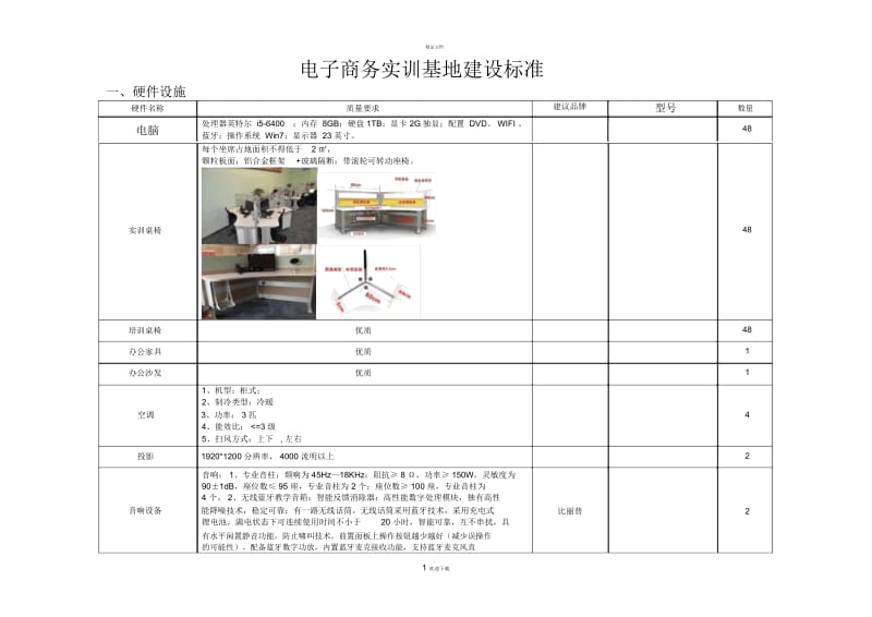 电子商务实训基地建设标准.docx_第1页