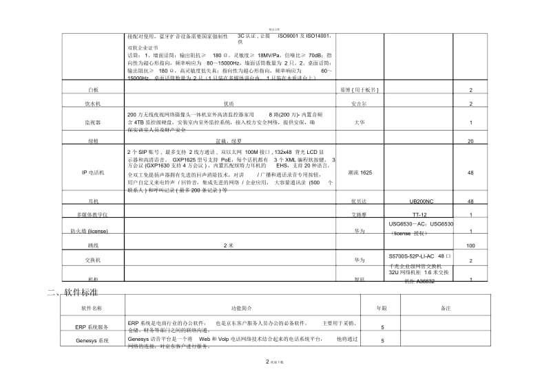 电子商务实训基地建设标准.docx_第2页