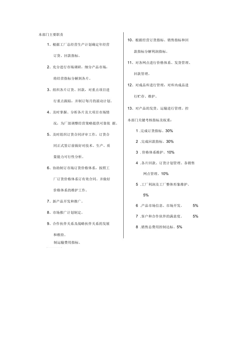 营销部门职能.docx_第2页