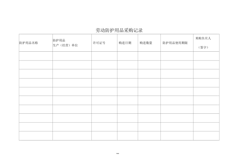 安全生产标准化台账-劳保用品管理.docx_第3页