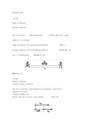 小学数学知识点歌谣.docx