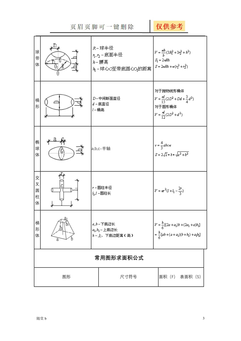 面积计算公式大全[教学参考].doc_第3页