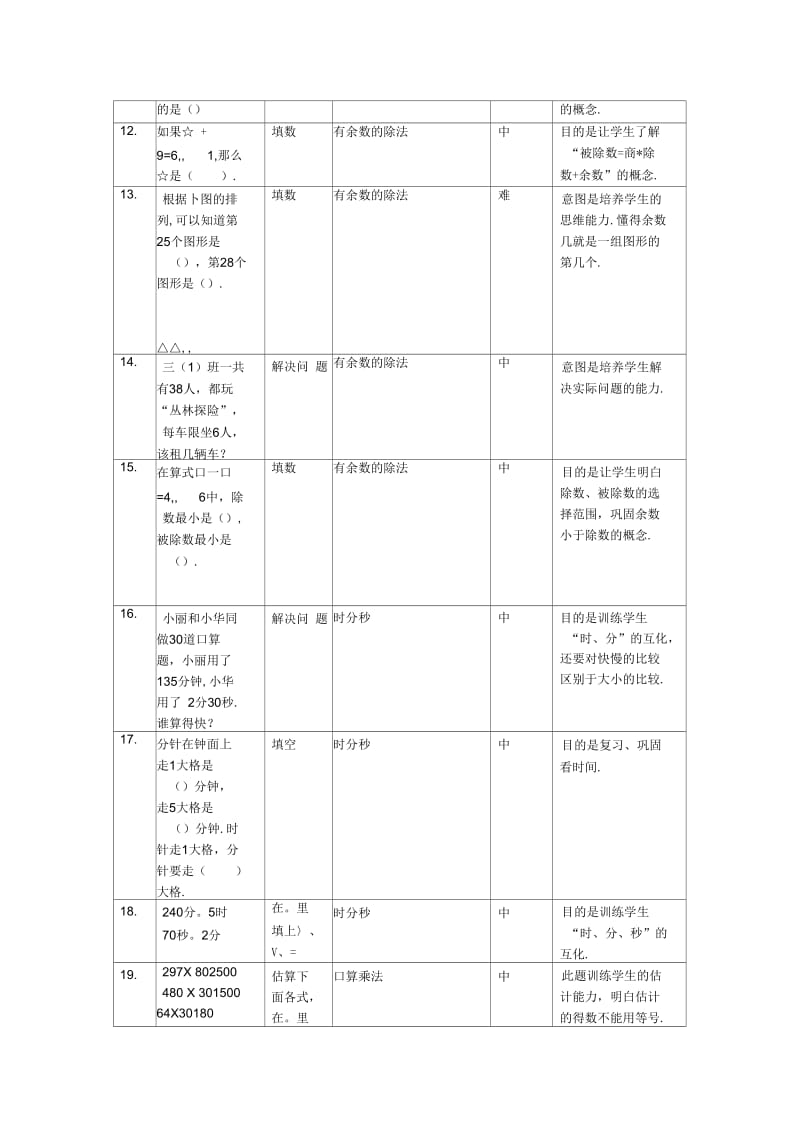 小学三年级数学练习题易错题大全.docx_第3页