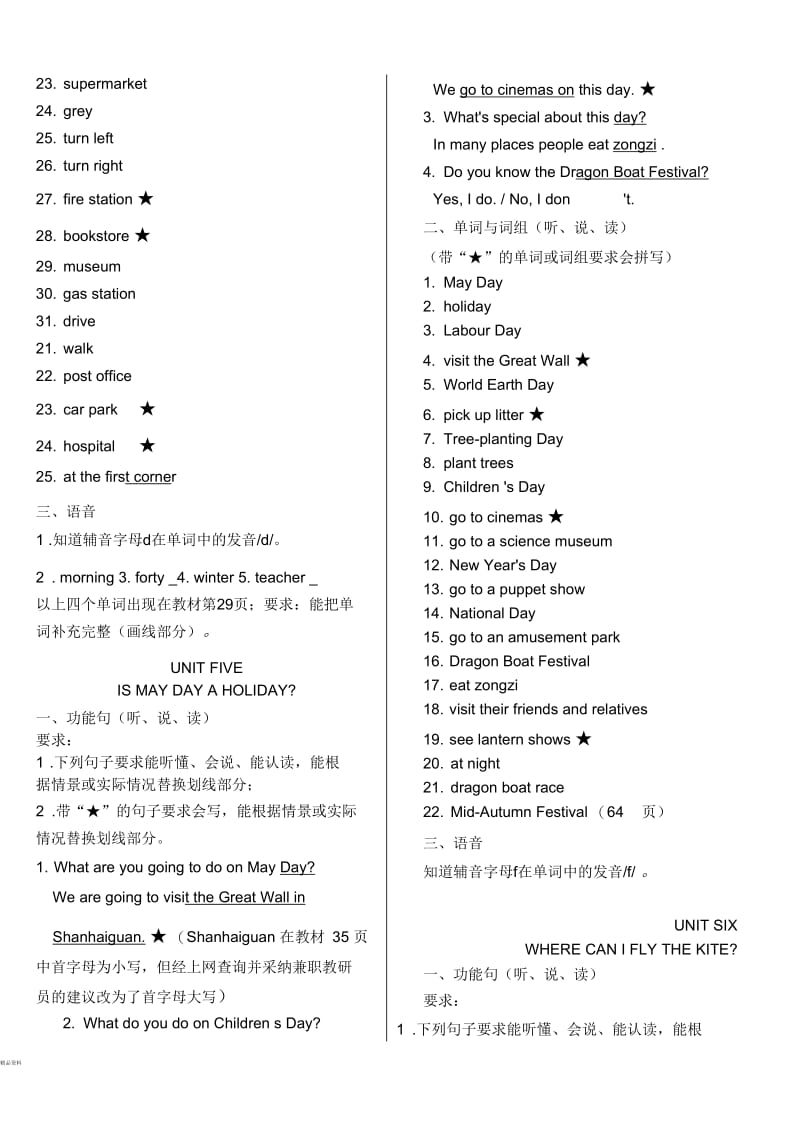 北京-课改版-英语四年级下册-单元重点.docx_第3页