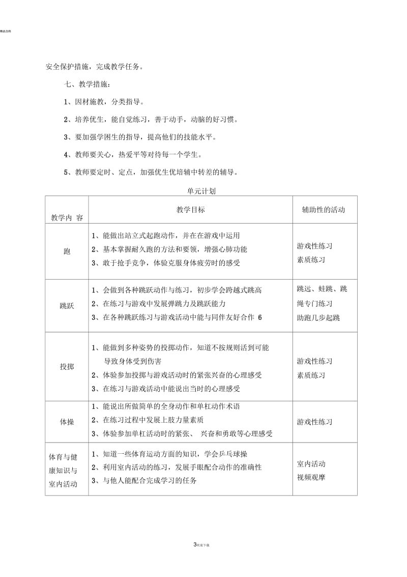 小学五年级下册体育教学计划五年级下册体育教学计划.docx_第3页