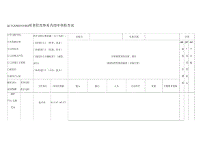 TS体系产品过程更改内部审核检查表.docx