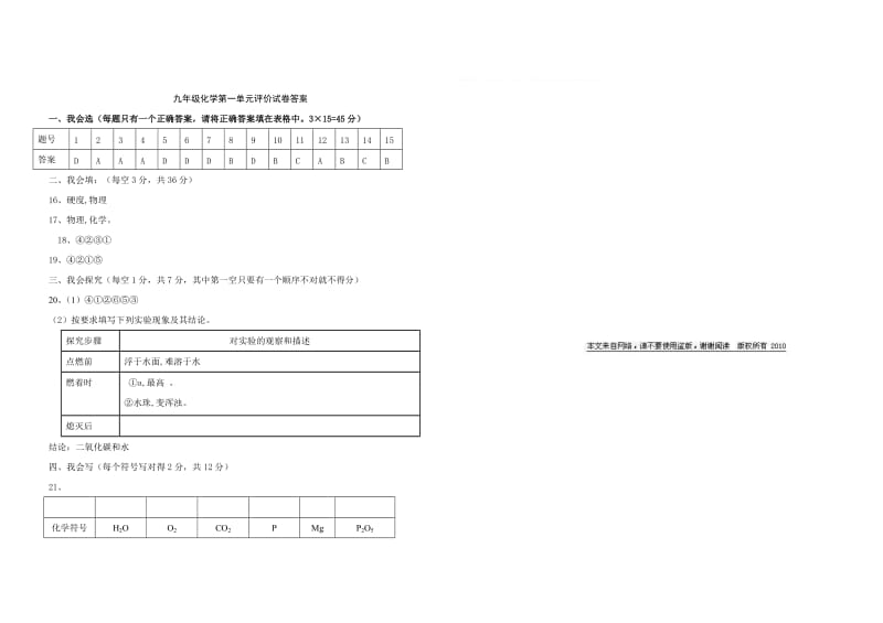 人教版化学九上单元测试题及答案.doc_第3页