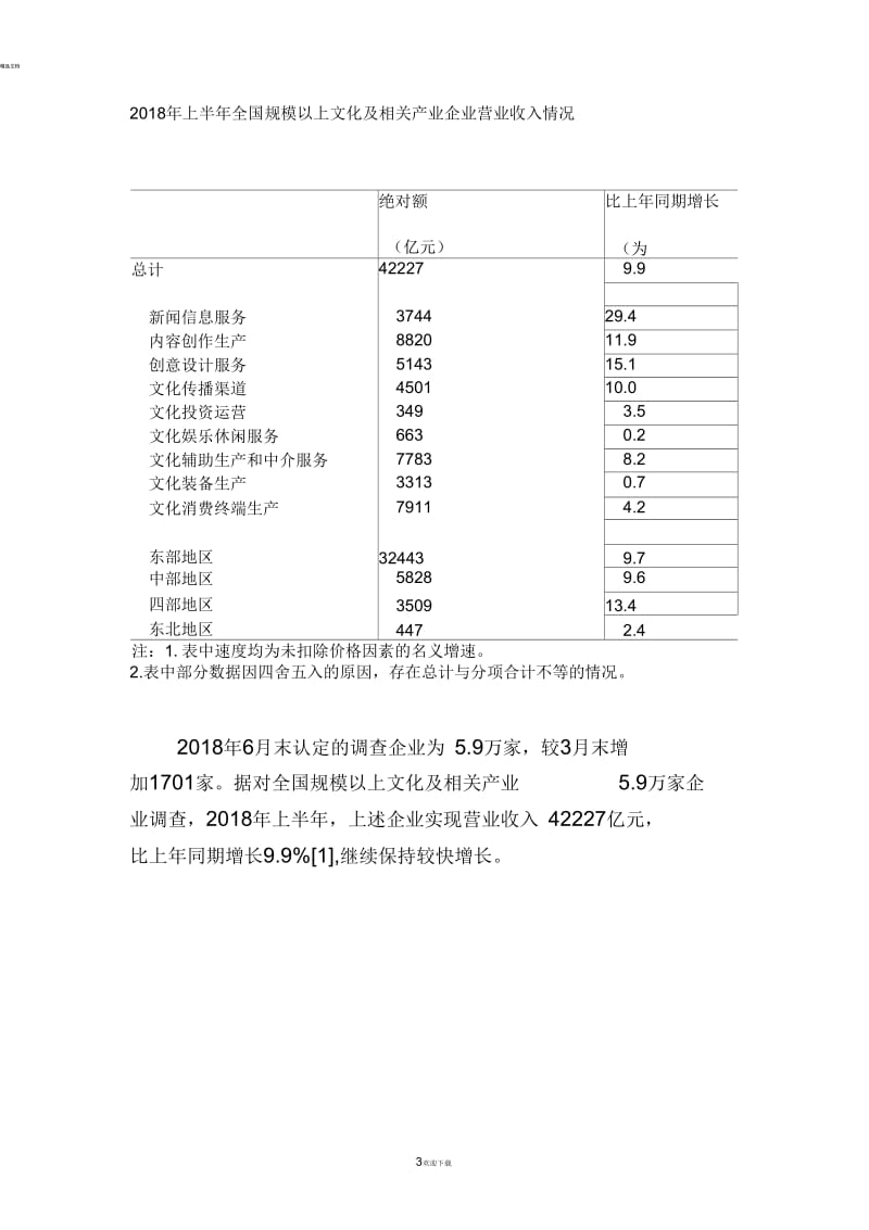 规模以上文化及相关产业企业定义.docx_第3页