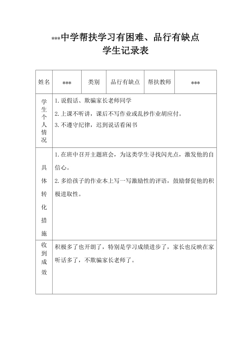 学习有困难、品行有缺点记录表（个人精心编写36个学生情况）.doc_第2页