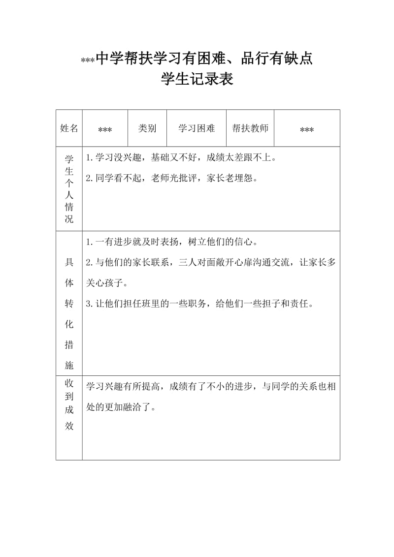 学习有困难、品行有缺点记录表（个人精心编写36个学生情况）.doc_第3页