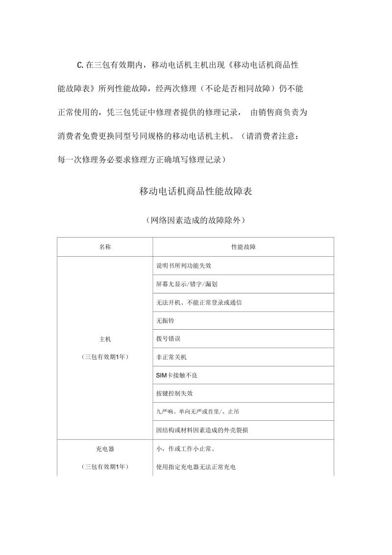 移动电话机买卖合同.docx_第3页