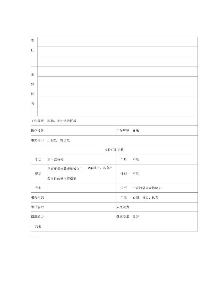 材料锻件检验员岗位描述.docx_第2页