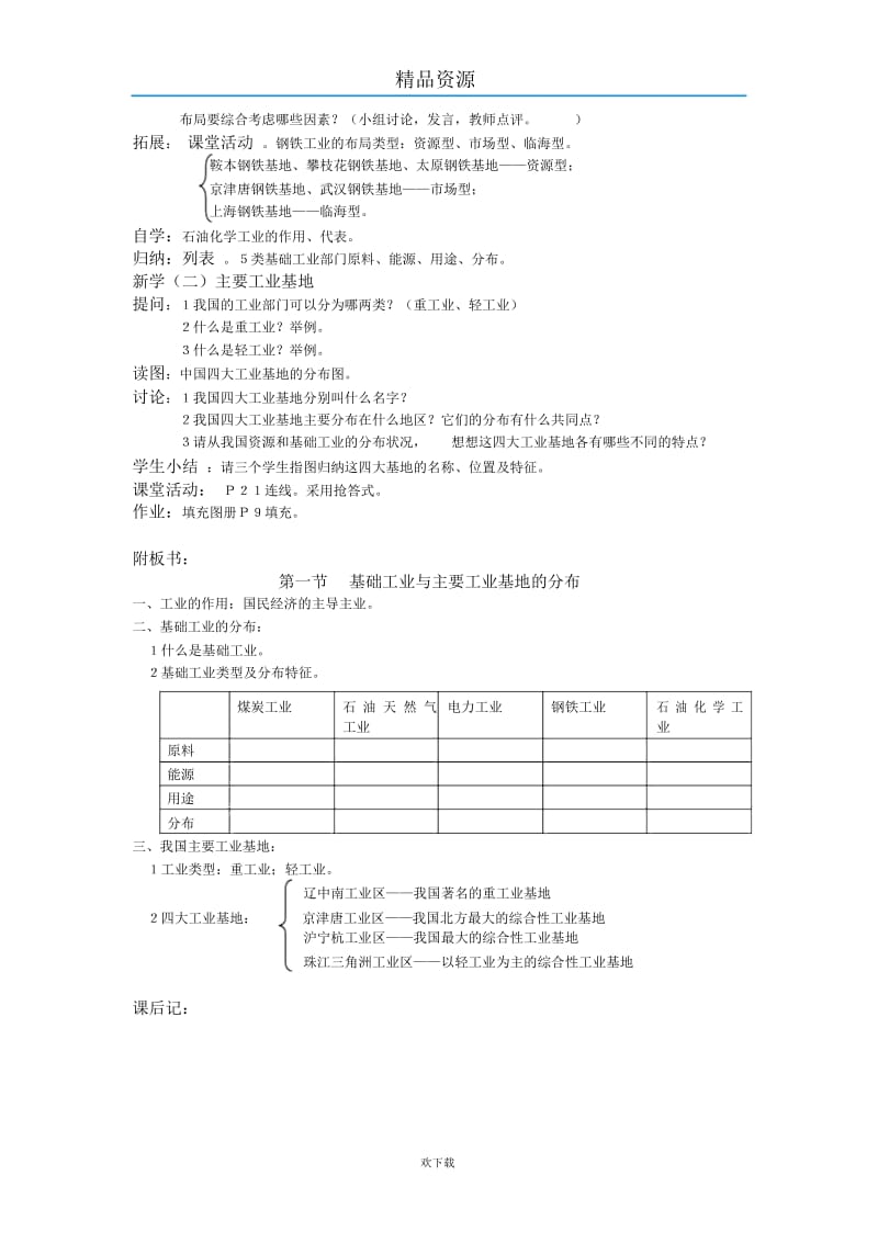 基础工业与主要工业基地的分布.docx_第2页