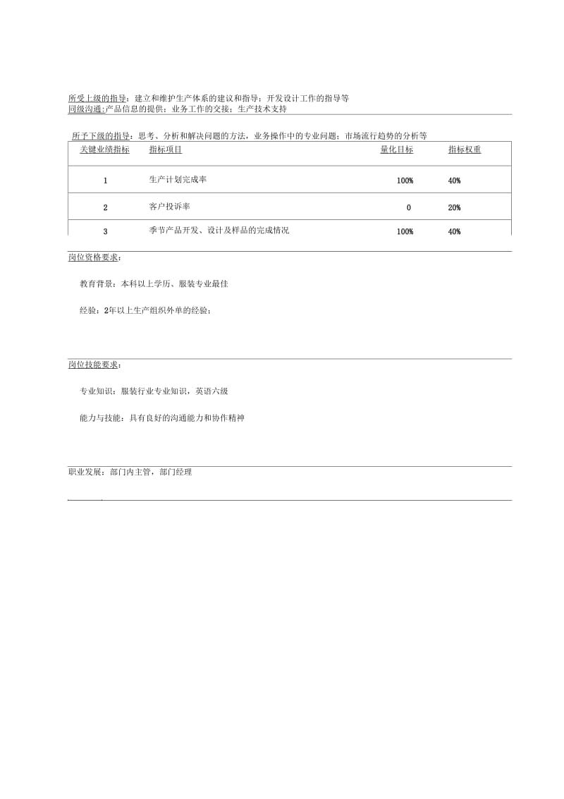 国际市场部生产组织职务描述.docx_第2页