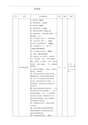 电子商务示范特色专业实训基地的实训设备购置及师资队伍和课程建设.docx