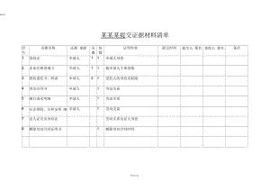 劳动仲裁提交证据材料清单.docx